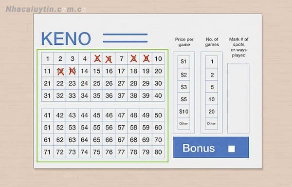 Xổ số Keno có 3 cách chơi với luật chơi khá đơn giản