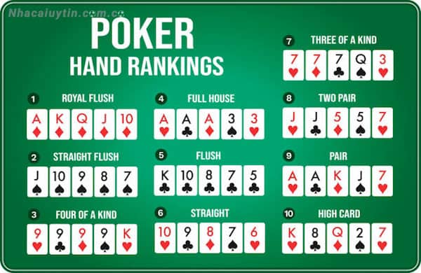 Thứ hạng bài Poker là gì?